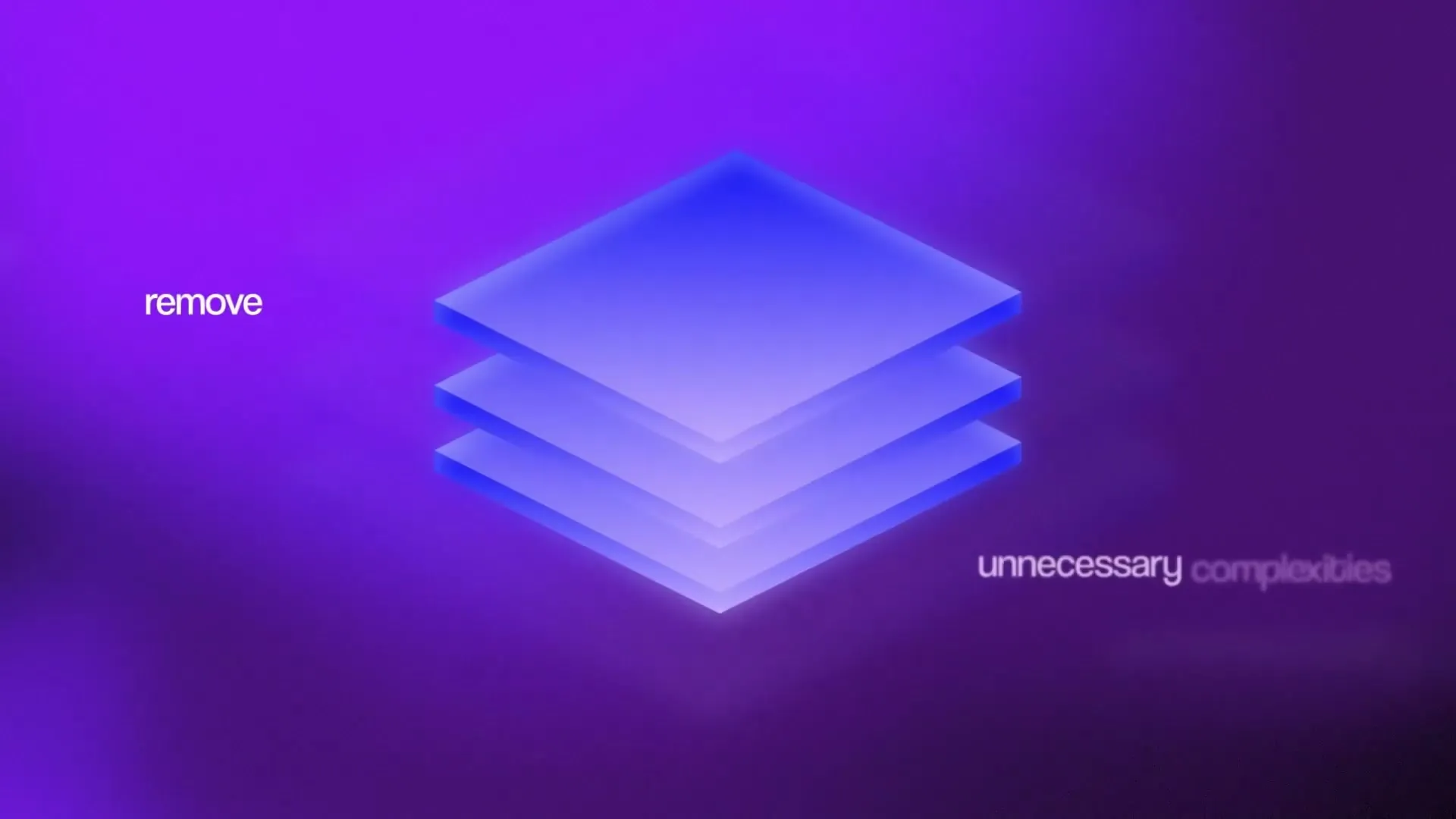 A repeatable system